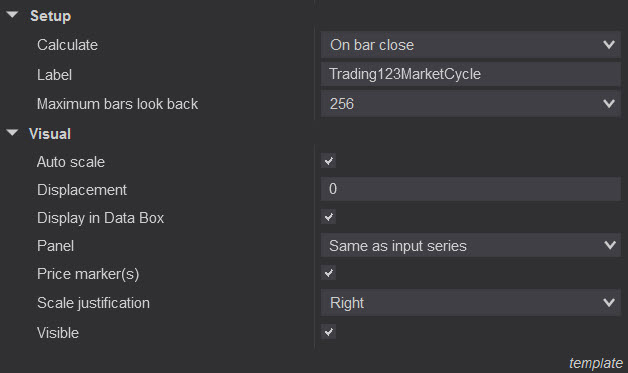 Market Cycle Indicator NinjaTrader