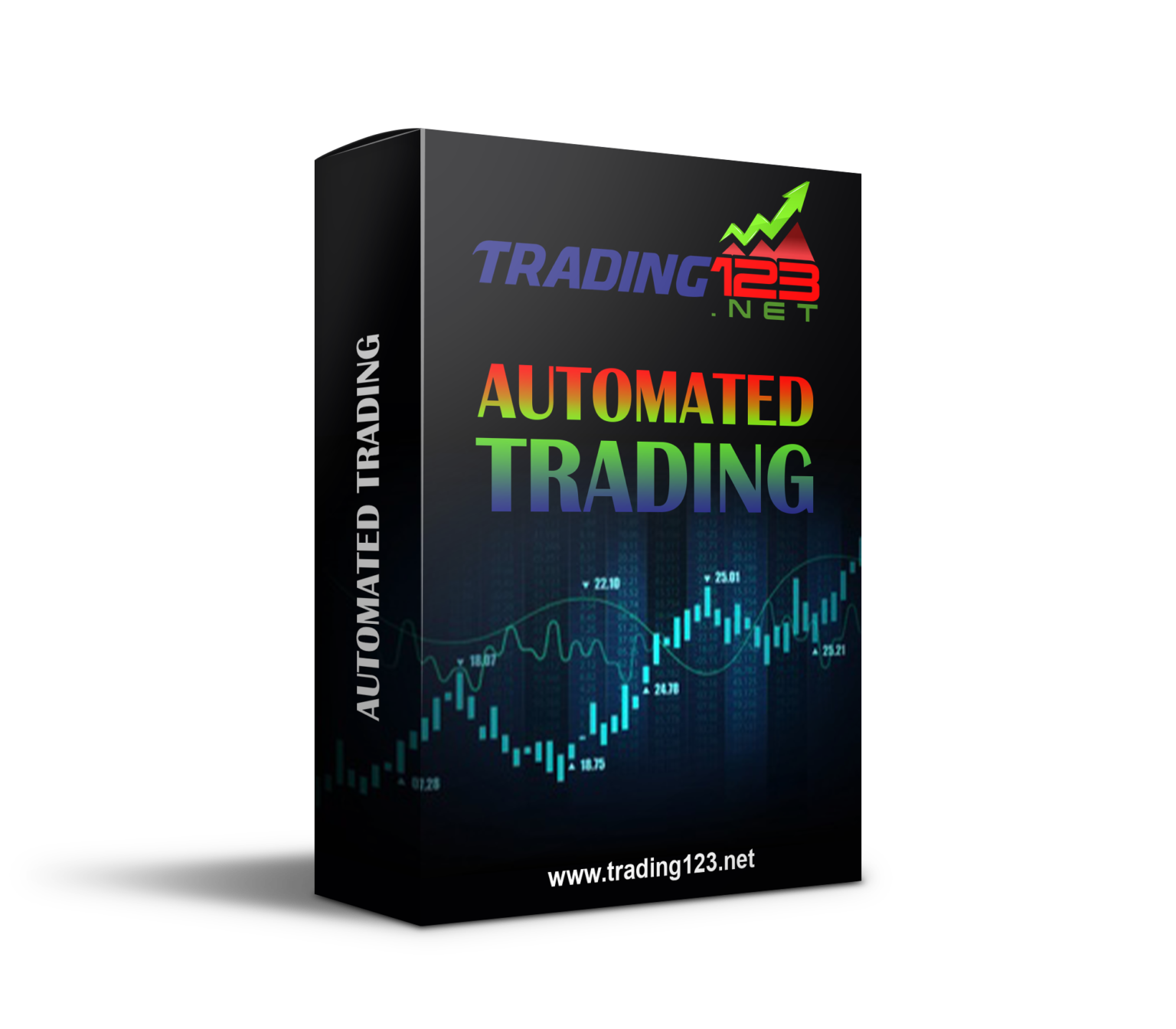 Automated Trading Systems Automated Trading Strategies