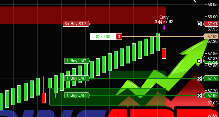Understanding Volume Analysis in Day Trading