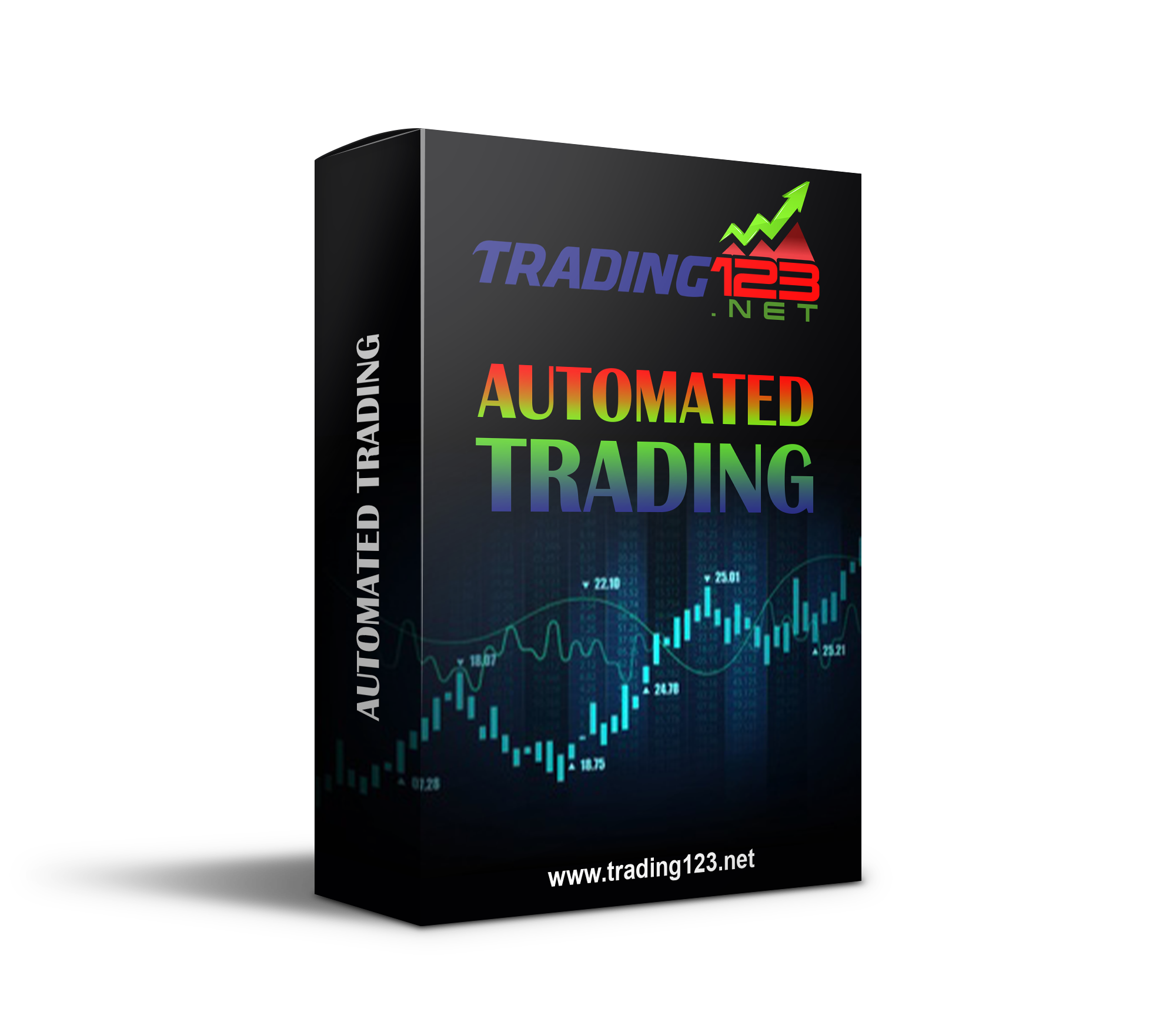 AutoTrader NinjaTrader 8 1