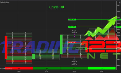 Volume Delta Indicator