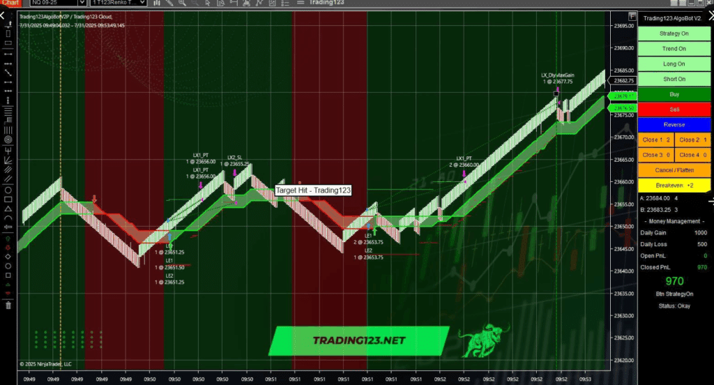 AlgoBot NQ
