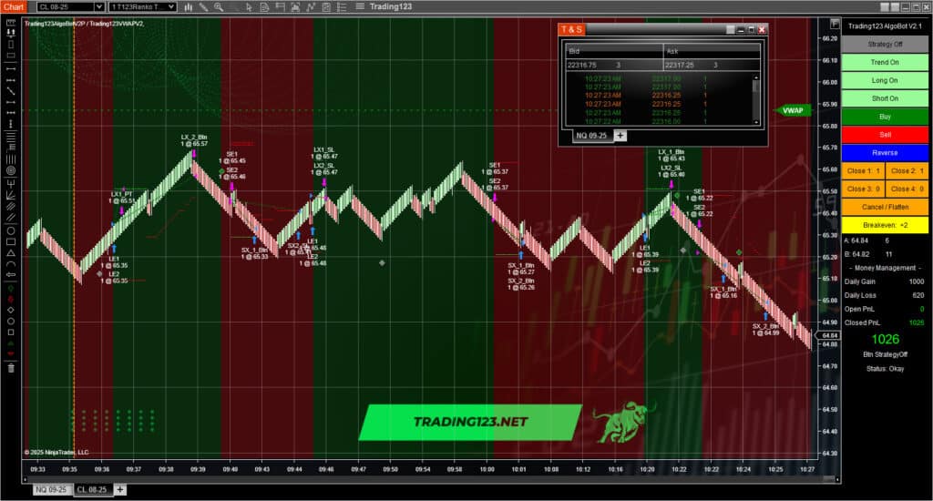 AutoTrader NinjaTrader 8 1