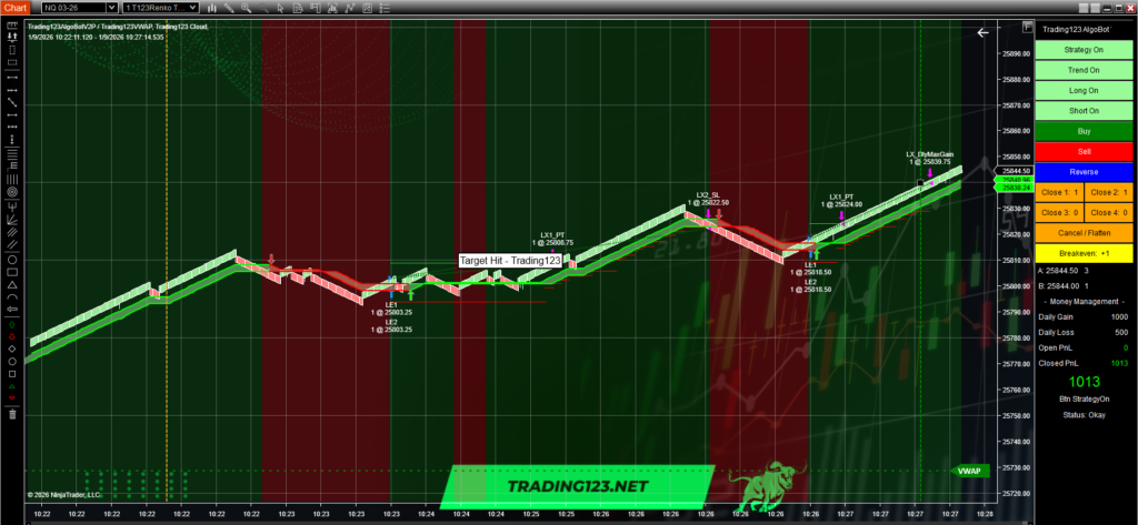 AutoTrader NinjaTrader 8 1