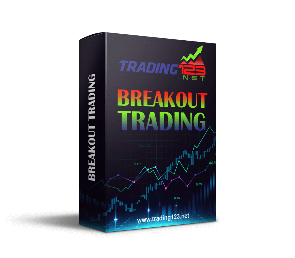 Opening Range Breakout 1