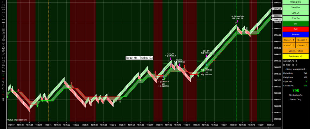 AutoTrader NinjaTrader 8 2
