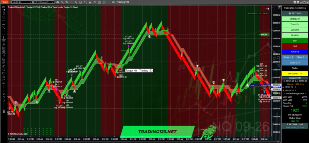 NInjaTrader Automated Trading NQ Futures