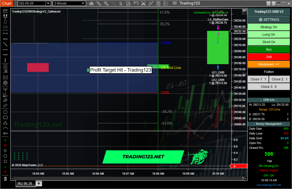 NQ ORB Strategy