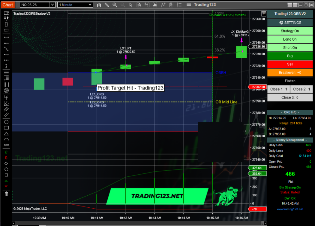 NQ Opening Range Breakout