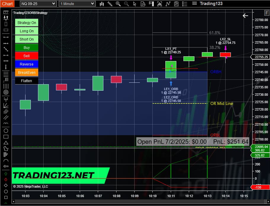 ORB Strategy NQ
