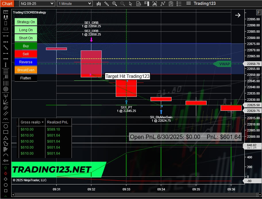 ORB Strategy NQ