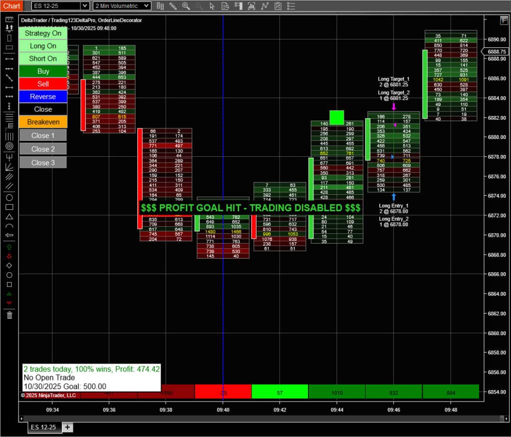 Order Flow Strategy ES