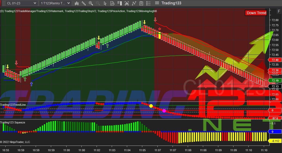 Home 17 Futures Trading System