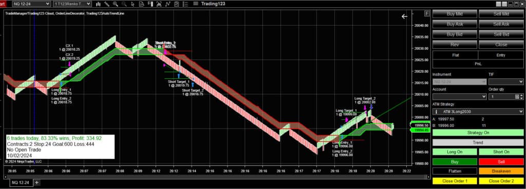 Trade Manager 2