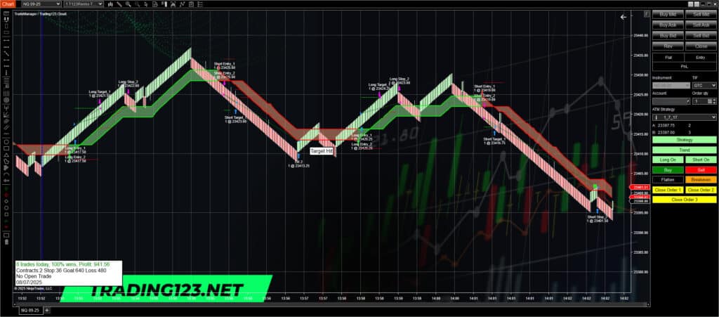 Trade Manager 1