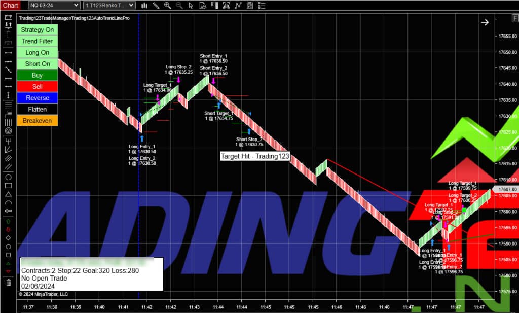 Trade Manager NinjaTrader