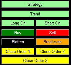 Trade Manger Buttons