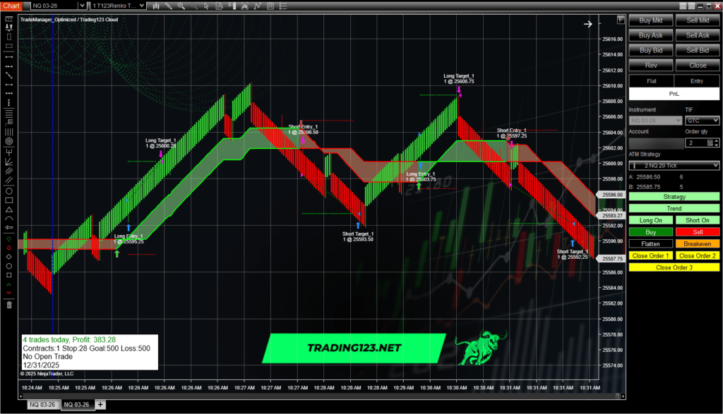 Trading123 Trade Manager NQ