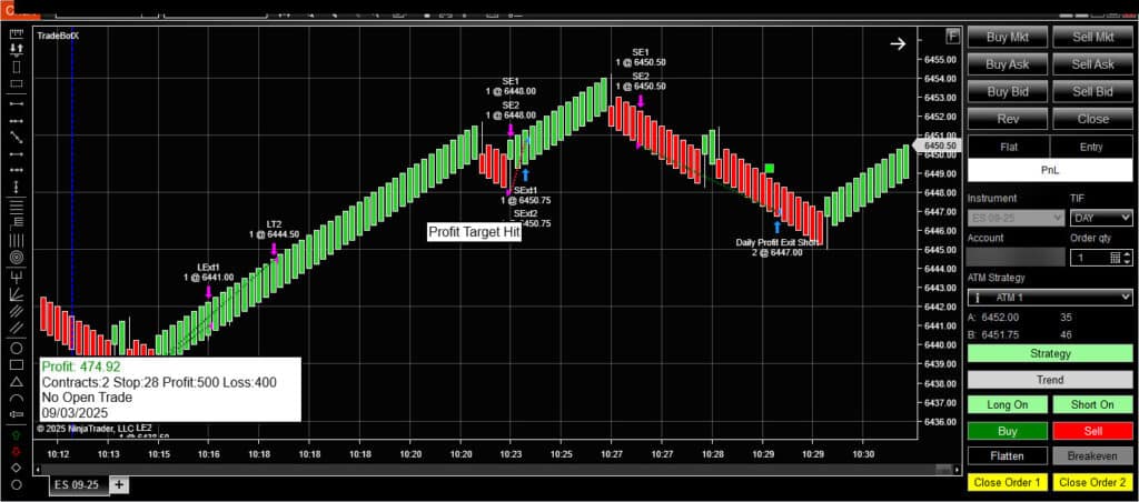 ES TradeBotX