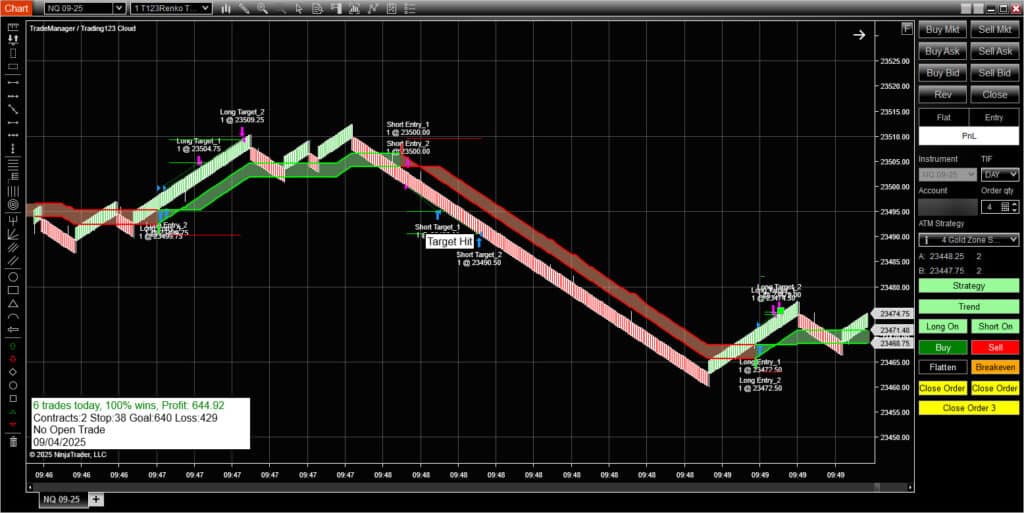 TradeBotx 1