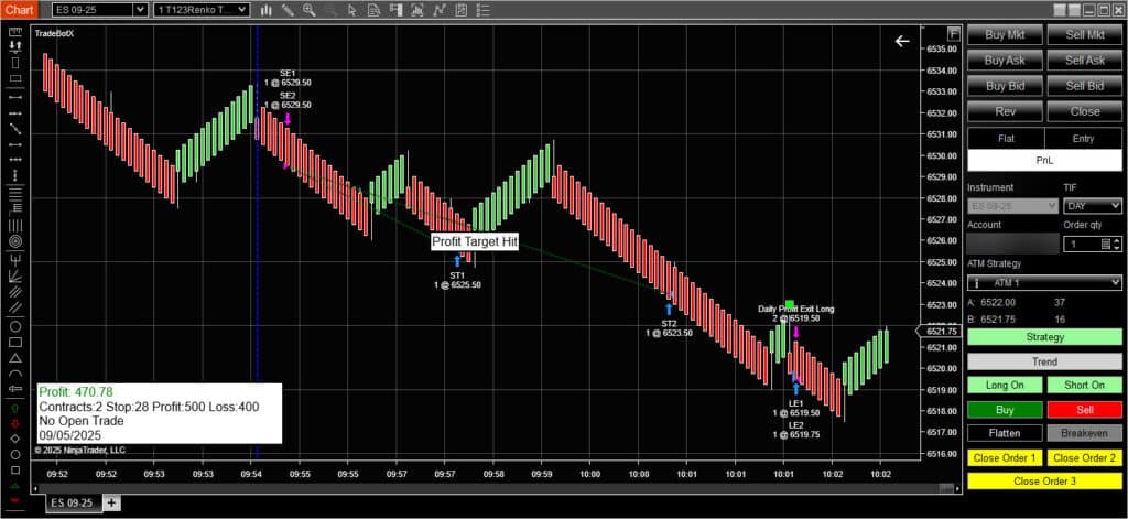 TradeBotx 2